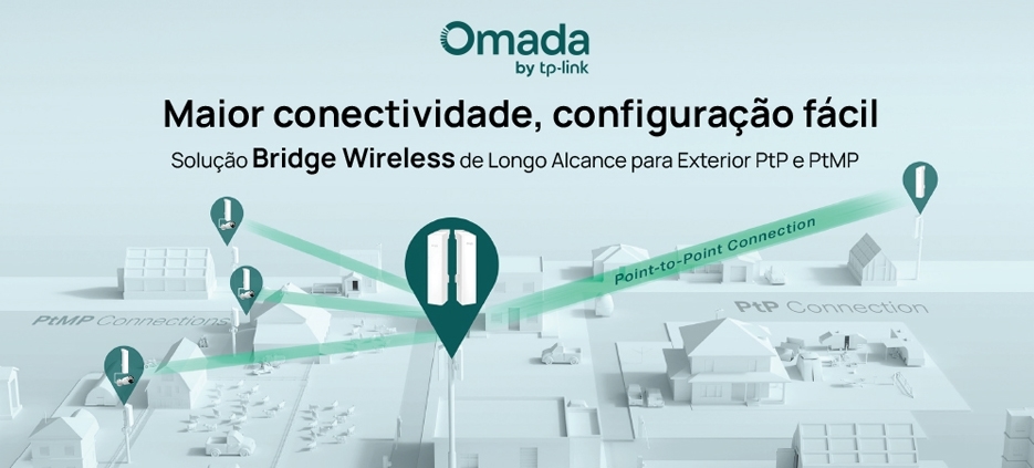 Bridges OMADA da TP-Link