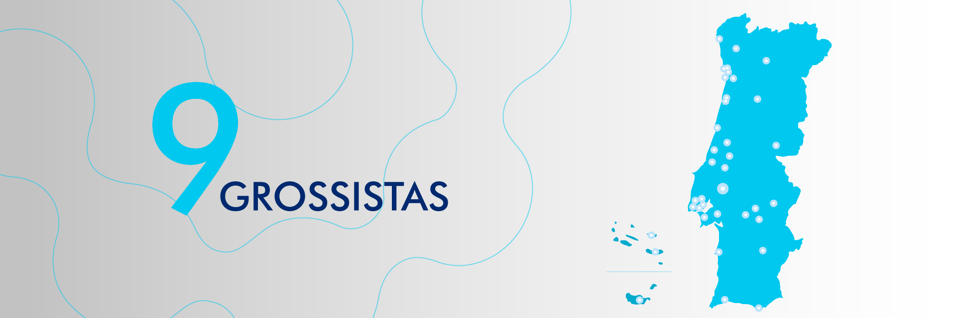 Empresas