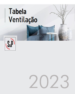 Aquecimento e Ventilação